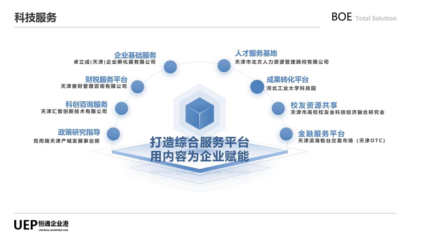企业港图片20