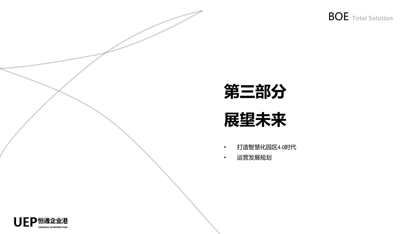 企业港图片21