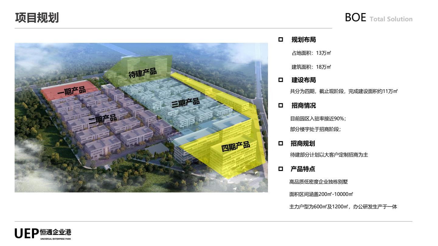企业港图片5